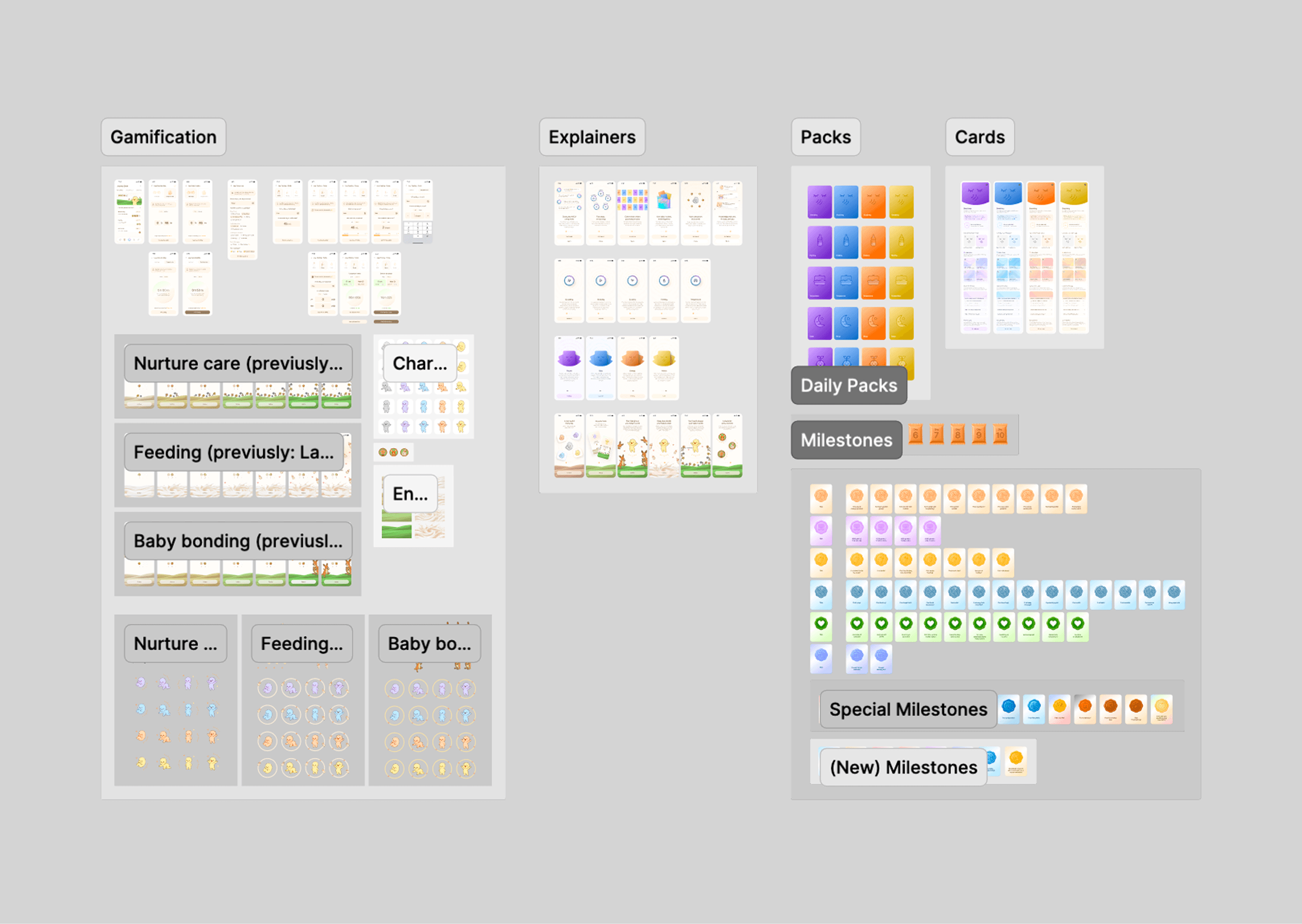 PreeMe gamification design overview in Figma, including care flows, characters, environments, cards, and milestones