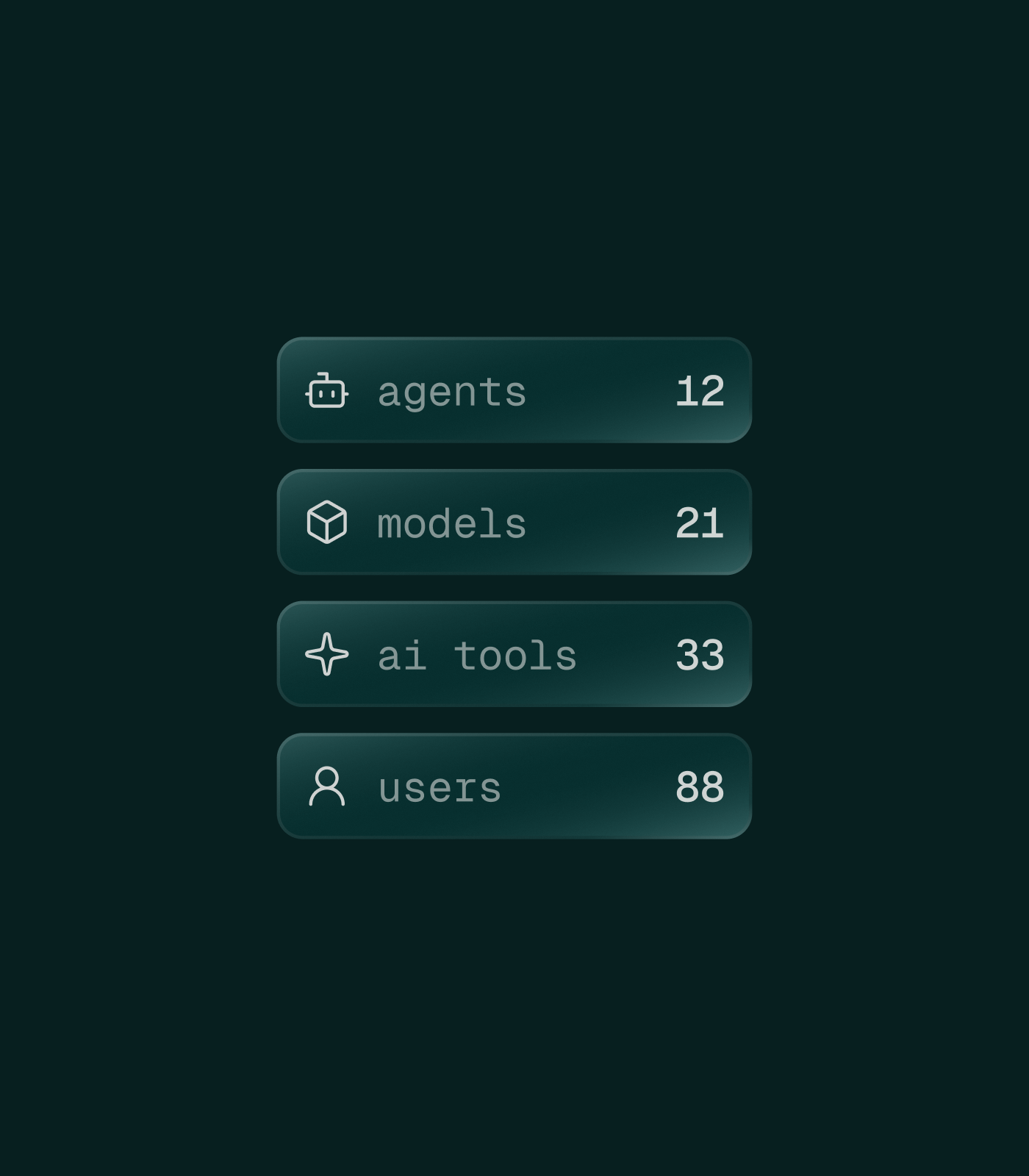 FireTail: Agents, Models, Tools, and Users