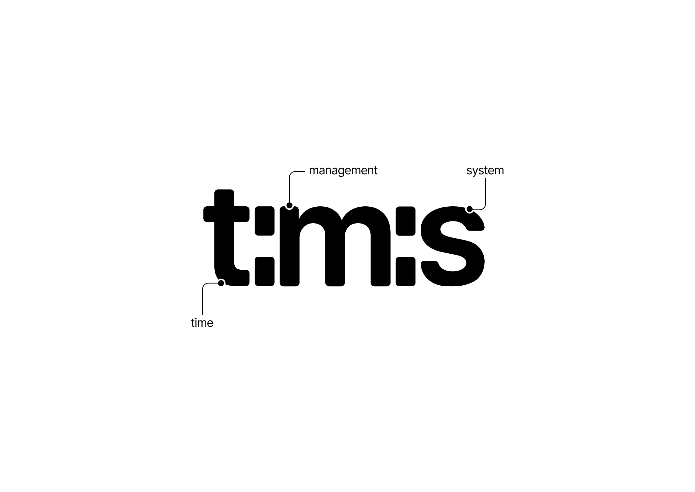 Timis: Brand Identity